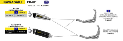 Terminale Race-Tech alluminio con fondello carby