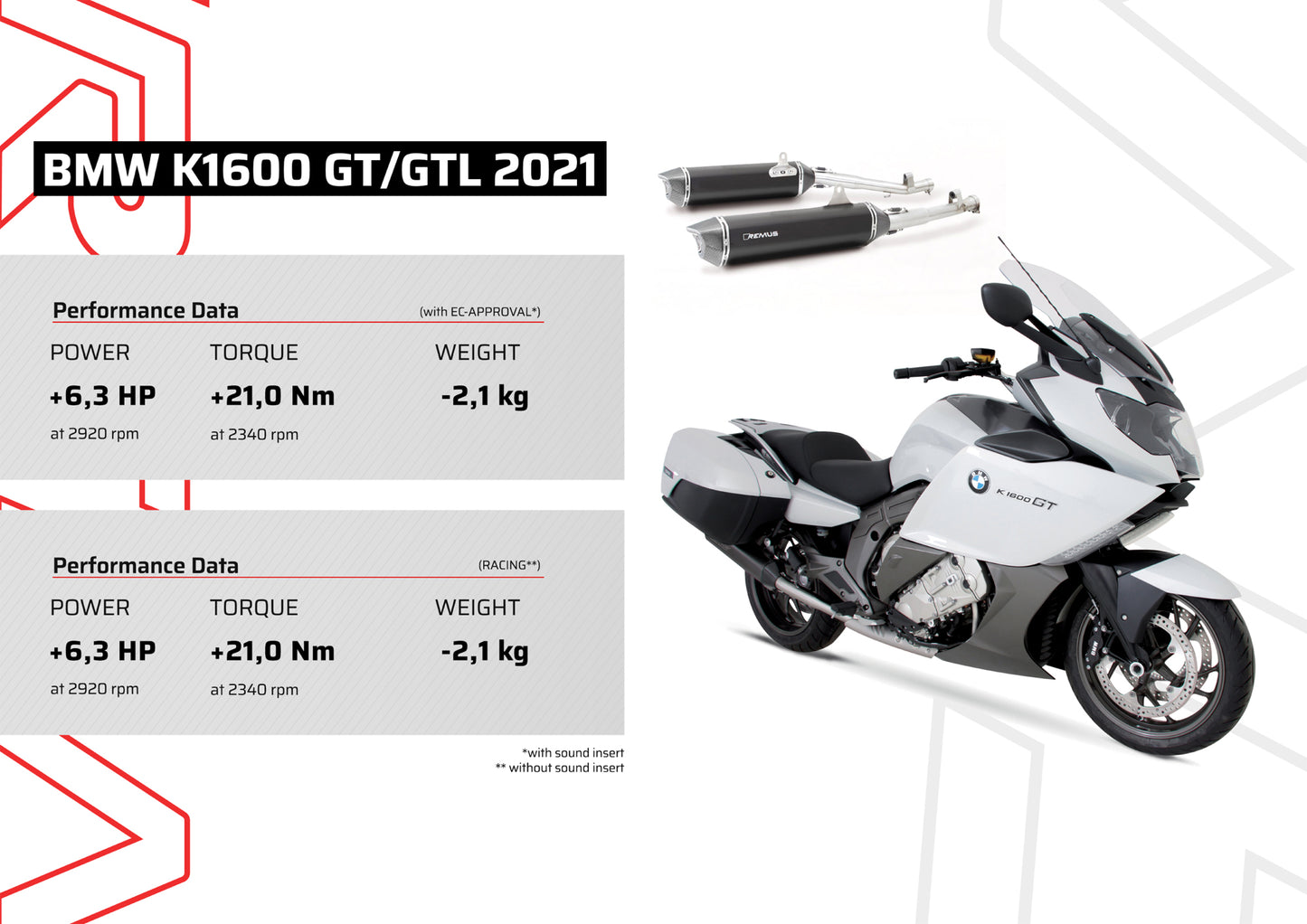 Remus Black Hawk EC approved slip-on set for BMW K 1600 GT/GTL 2017-2020