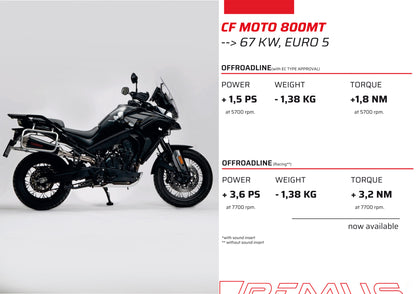 Remus Offroad EC approved slip-on for CFMOTO 800 MT 2022-2025