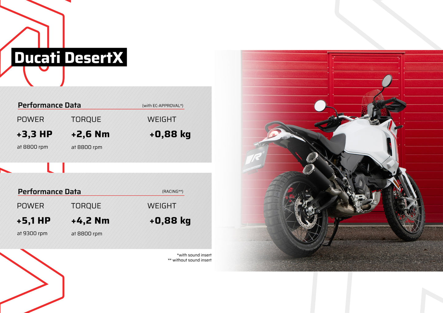 Remus BoostR racing slip-on for DUCATI DESERT X 2022-2025