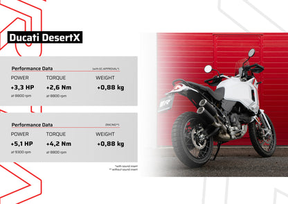 Remus BoostR racing slip-on for DUCATI DESERT X 2022-2025