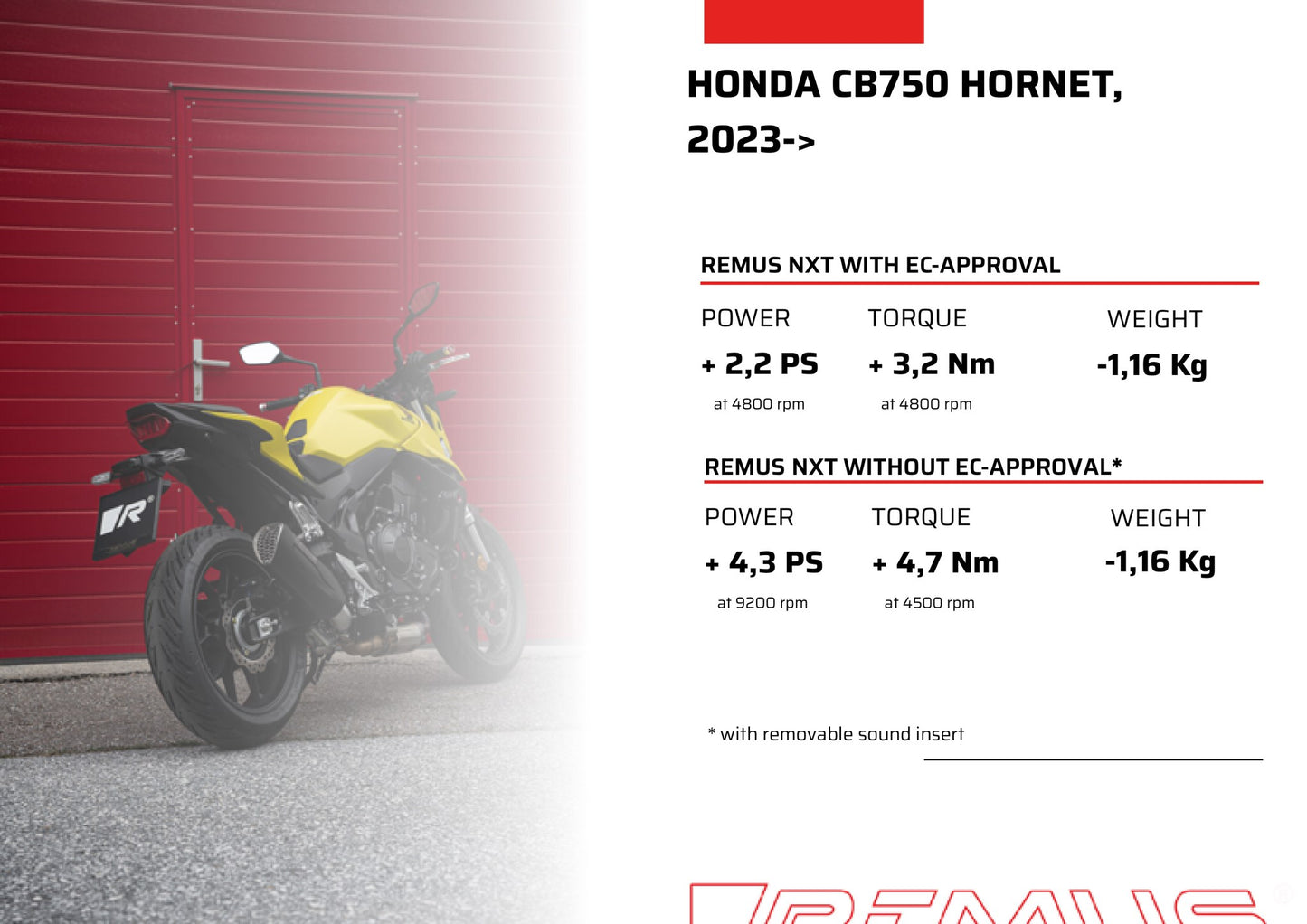 Remus Nxt stainless steel black EC- approved slip-on for HONDA CB 750 HORNET 2023