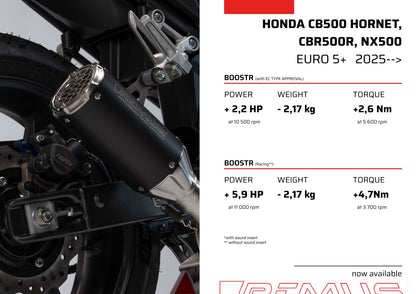 Remus BoostR racing slip-on for HONDA CB 500 HORNET 2024-2025