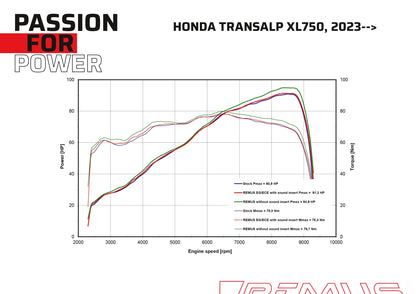 Remus Nxt stainless steel black racing slip-on for HONDA XL 750 TRANSALP 2023-2024