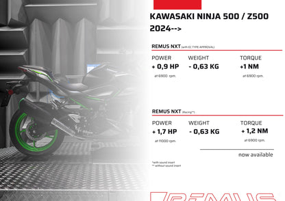 Remus Nxt stainless steel black EC- approved slip-on for KAWASAKI NINJA 500 2024