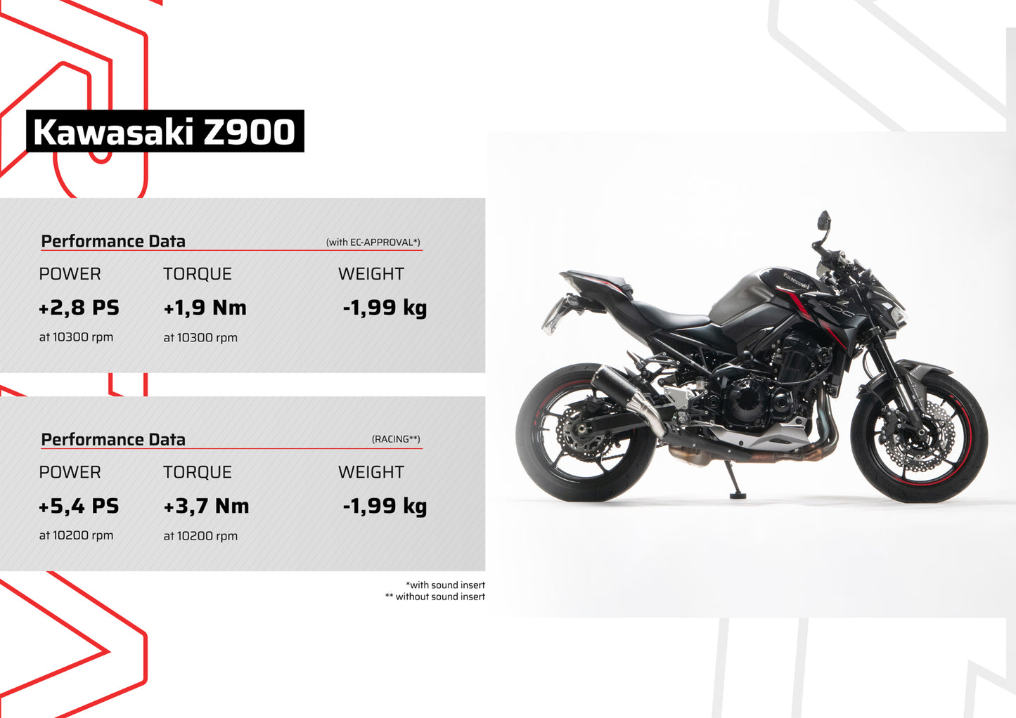 Remus BoostR EC approved slip-on for KAWASAKI Z 900 2020-2024