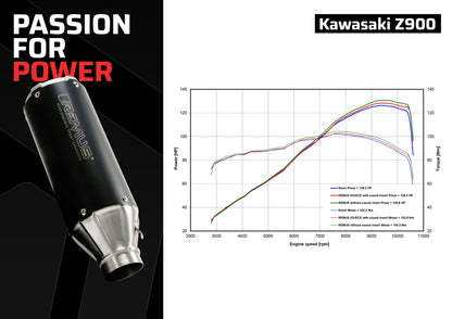 Remus BoostR EC approved slip-on for KAWASAKI Z 900 2020-2024