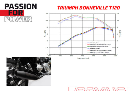 Remus Custom stainless steel matt slip-ons set racing for TRIUMPH BONNEVILLE T120 2025