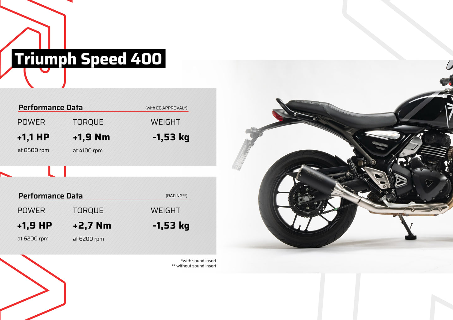 Remus BoostR EC approved slip-on for TRIUMPH SPEED 400 2024-2025