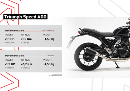 Remus BoostR EC approved slip-on for TRIUMPH SPEED 400 2024-2025