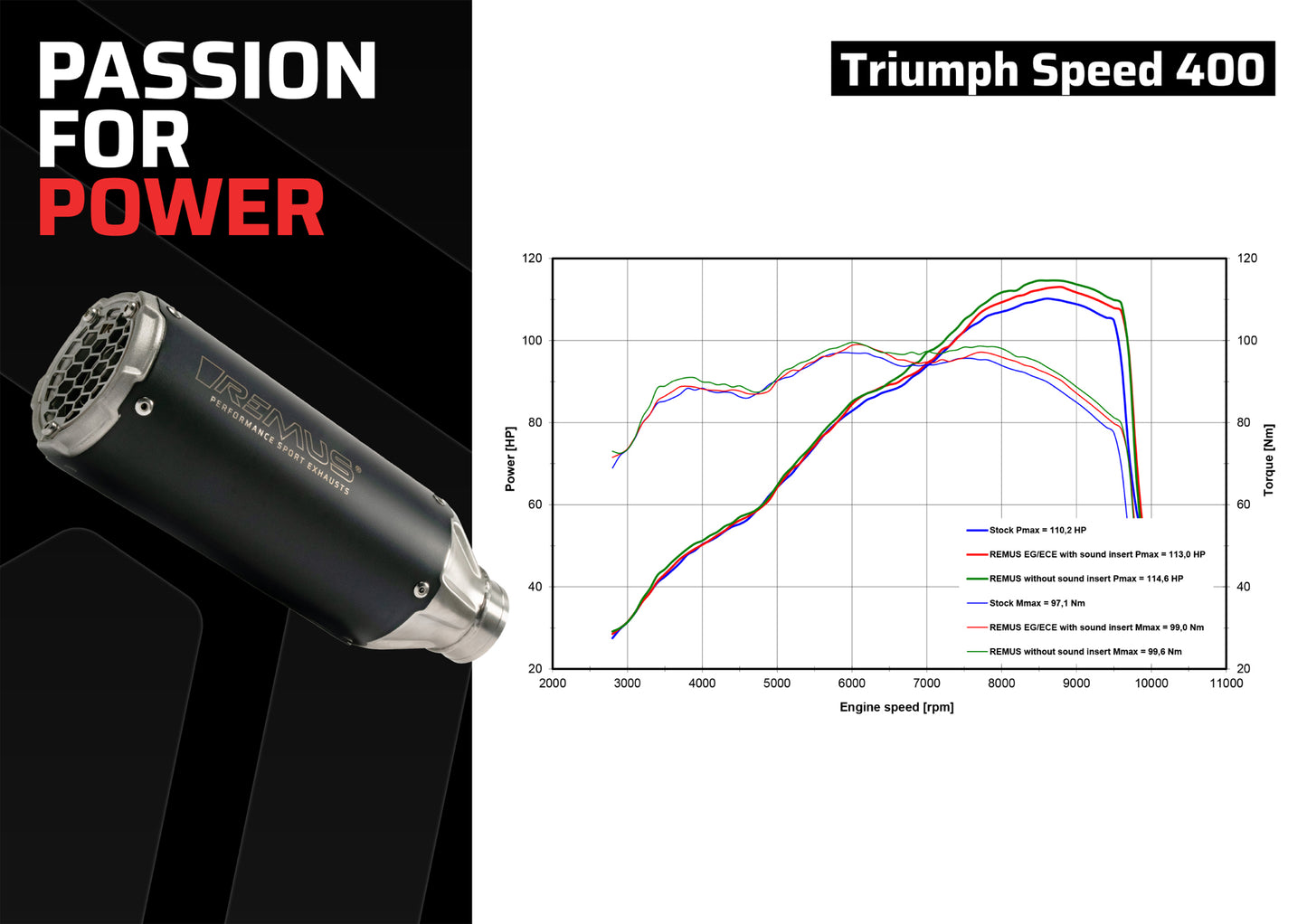 Remus BoostR EC approved slip-on for TRIUMPH SPEED 400 2024-2025
