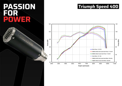 Remus BoostR EC approved slip-on for TRIUMPH SPEED 400 2024-2025