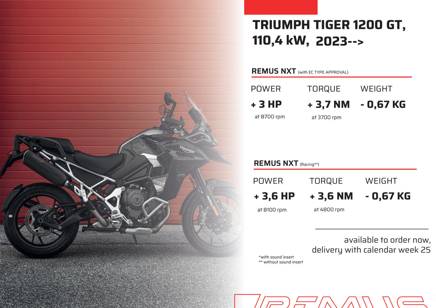 Remus Nxt stainless steel black EC- approved slip-on for TRIUMPH TIGER 1200 GT 2023-