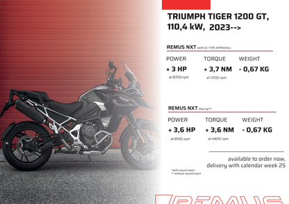 Remus Nxt stainless steel black EC- approved slip-on for TRIUMPH TIGER 1200 GT 2023-