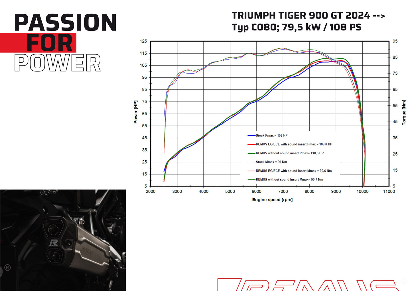 Remus 8 2.0 stainless steel matt EC approved slip-on for TRIUMPH TIGER 900 /GT /RALLY 2024