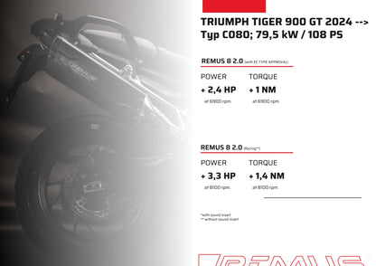 Remus 8 2.0 stainless steel matt racing slip-on for TRIUMPH TIGER 900 /GT /RALLY 2024