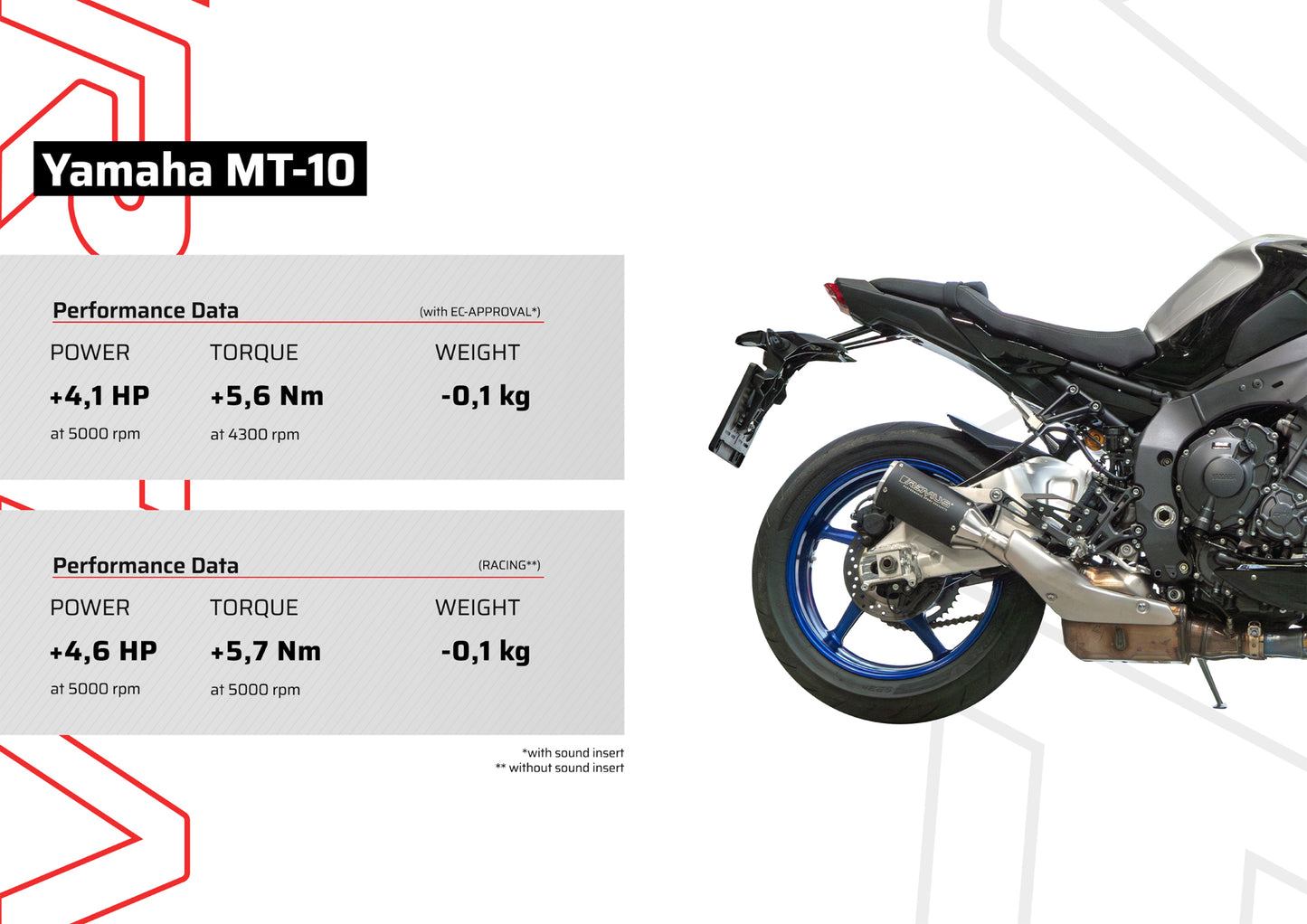 Remus BoostR racing slip-on for YAMAHA MT-10 2022-2025