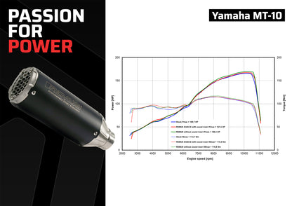 Remus BoostR EC approved slip-on for YAMAHA MT-10 2022-2025