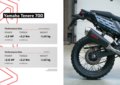 Remus Offroad racing slip-on for YAMAHA TENERE' 700 2019-2025