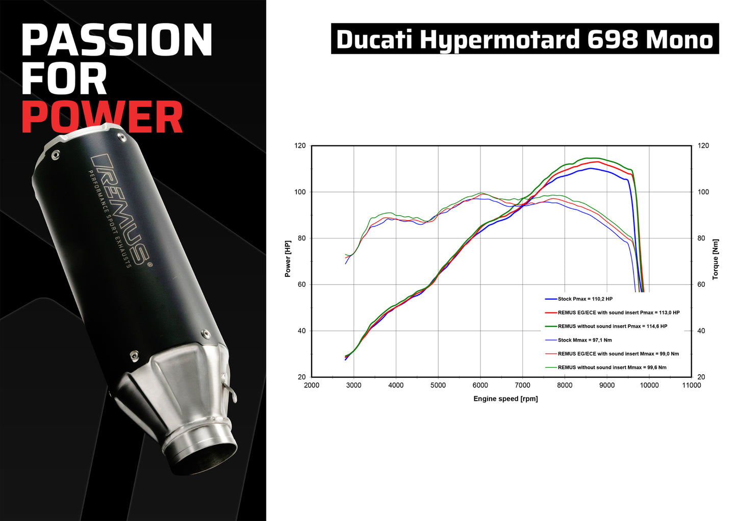 Remus BoostR EC approved slip-on for DUCATI HYPERMOTARD 698 MONO 2024-2025