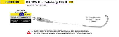 Terminale Pro-Race nichrom Dark