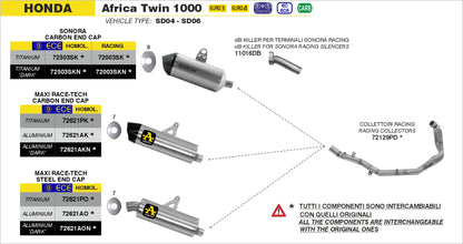 Terminale Maxi Race-Tech Approved alluminio