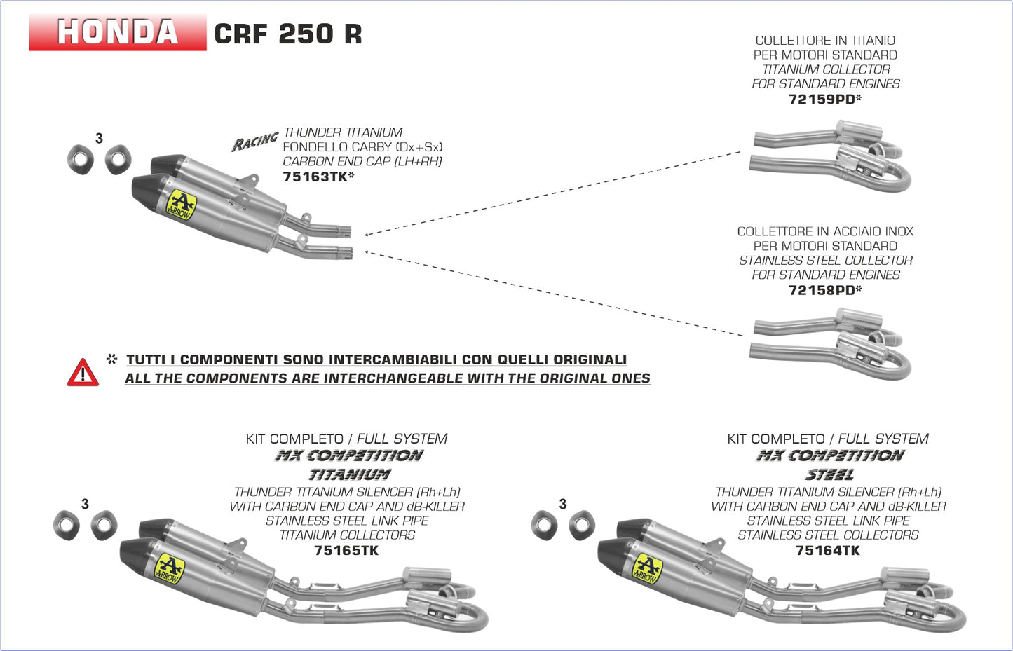 Collettori racing in titanio