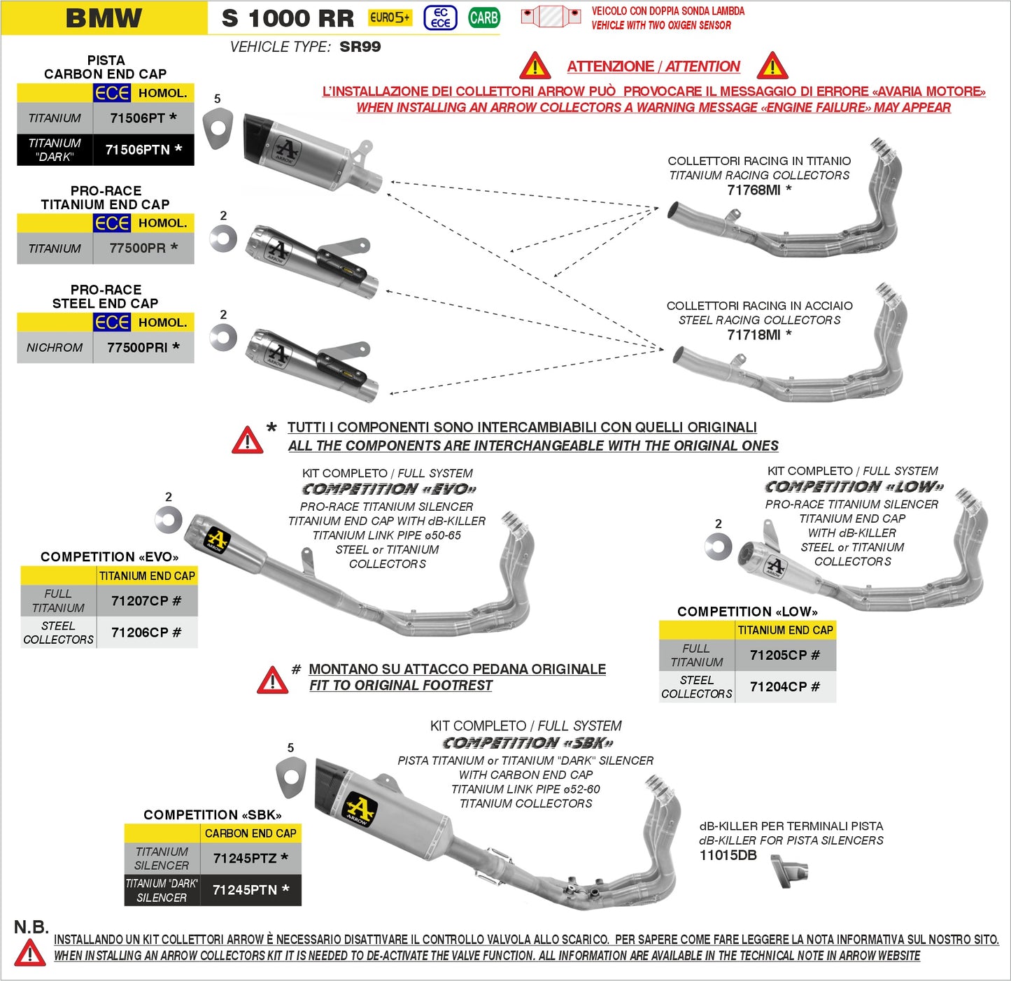 Terminale Pista in titanio