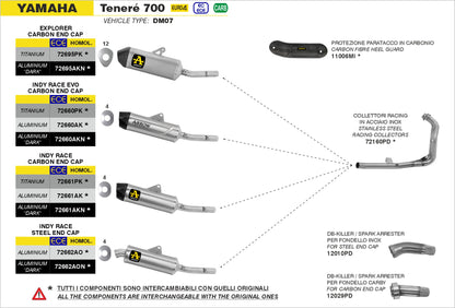 Terminale Indy Race alluminio con fondello carby