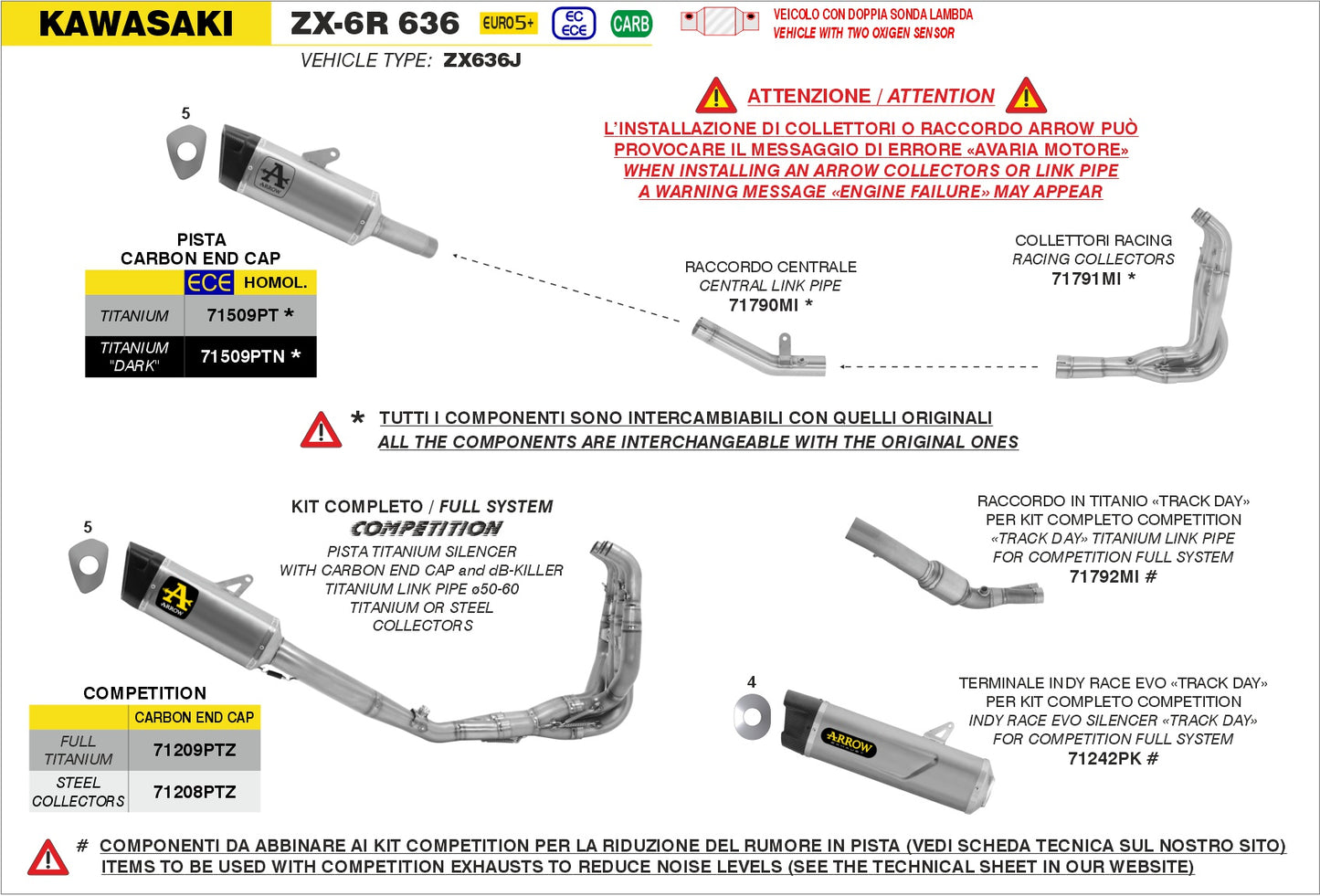 dB-Killer per terminale Pista ø42mm