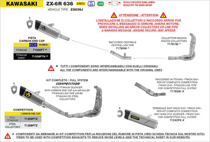 dB-Killer per terminale Pista ø42mm