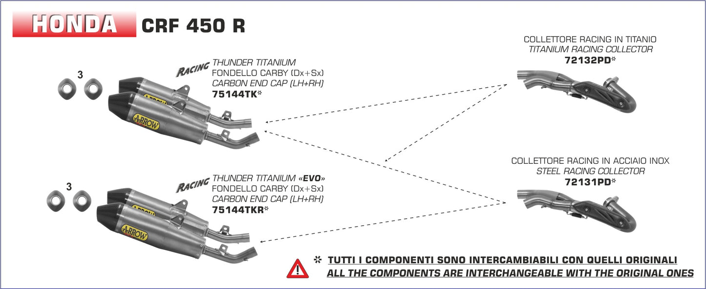 Terminali Off-Road Thunder Titanio (Dx+Sx) con fondello carby