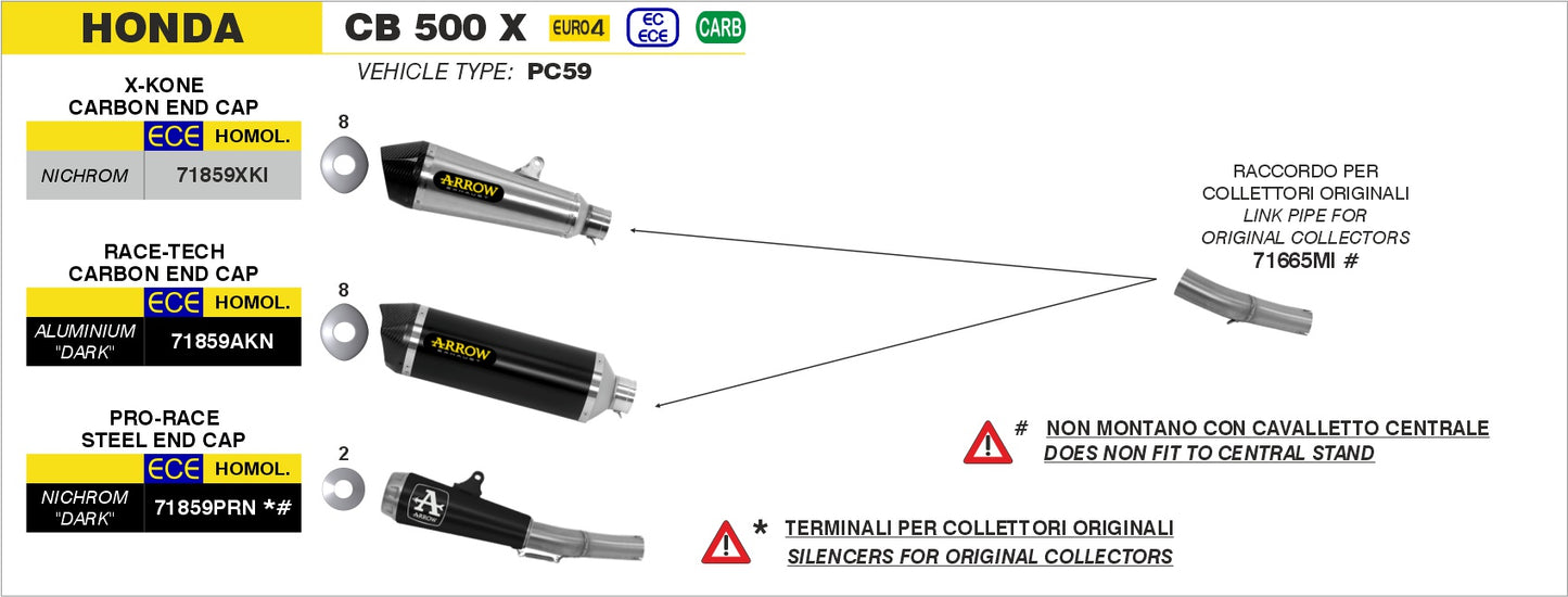 Terminale Race-Tech alluminio White