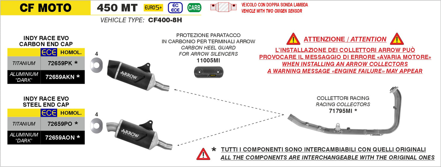 Terminale Indy Race EVO titanio con fondello carby