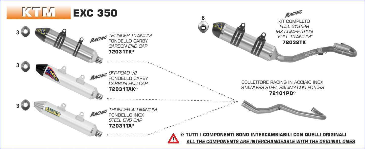Collettore in acciaio inox