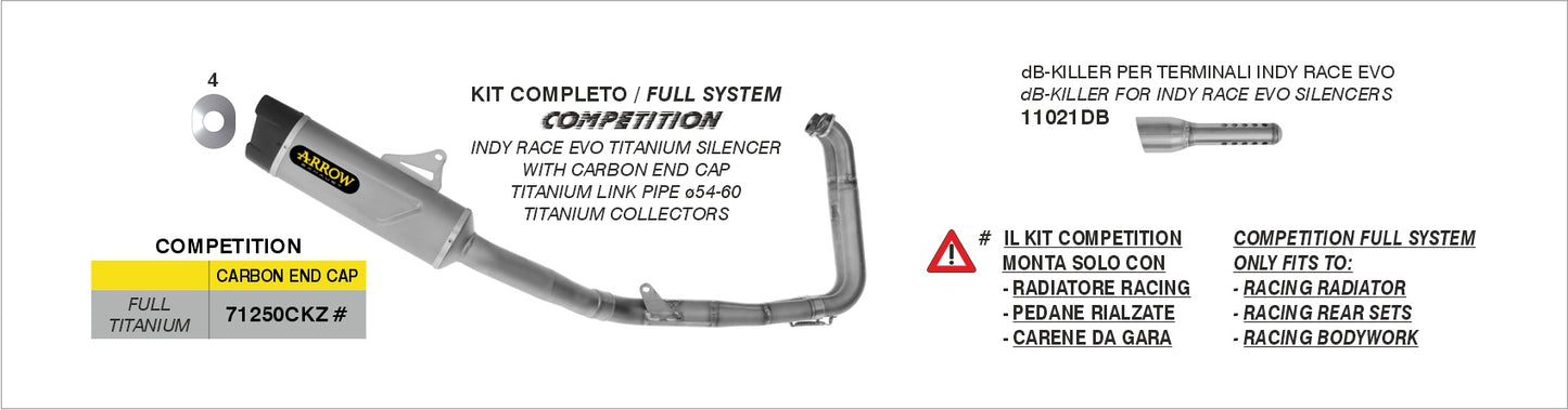 Kit completo Works titanio con fondello carby