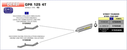 Terminale Street Thunder titanio