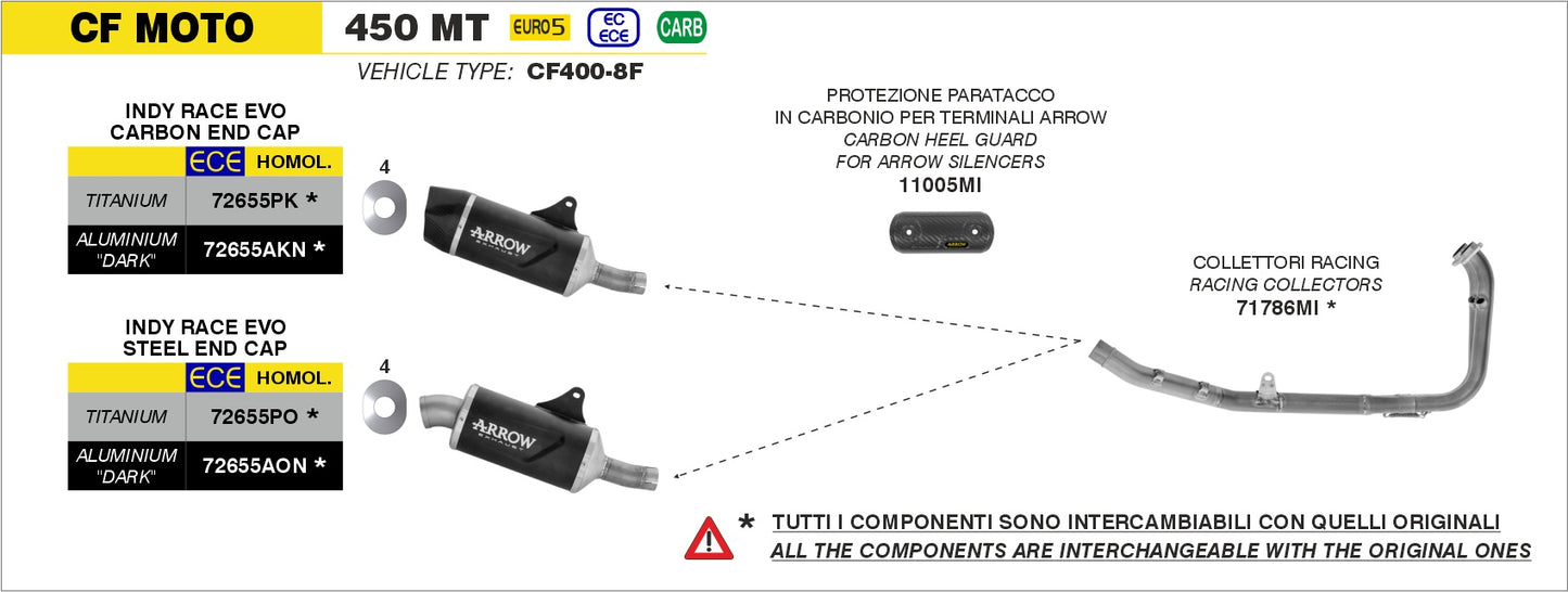 Terminale Indy Race EVO titanio con fondello carby