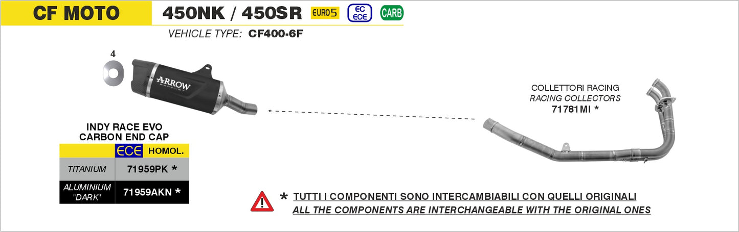 Collettori racing intercambiabili con gli originali