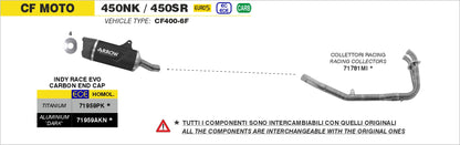 Terminale Indy Race EVO alluminio Dark con fondello carby