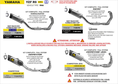 Kit completo omologato con terminale Indy Race EVO in titanio