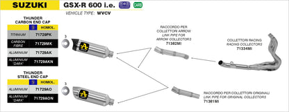 Terminale Thunder Approved alluminio