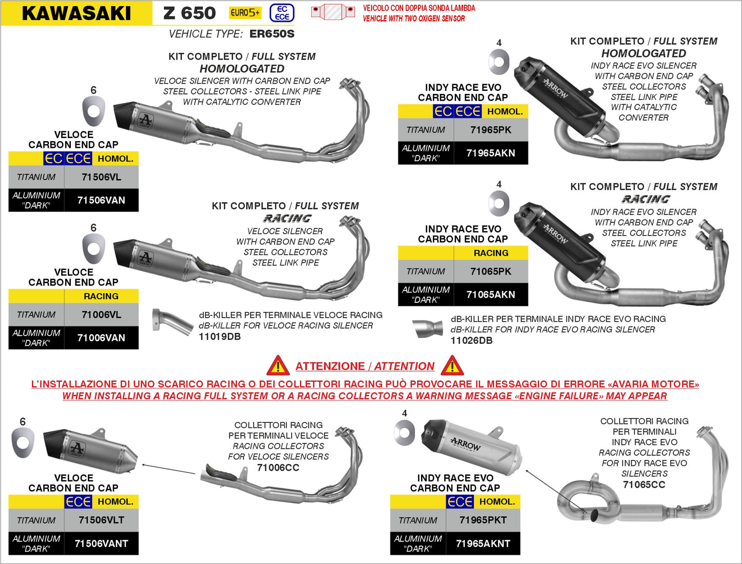dB-Killer per terminale Indy Race EVO racing