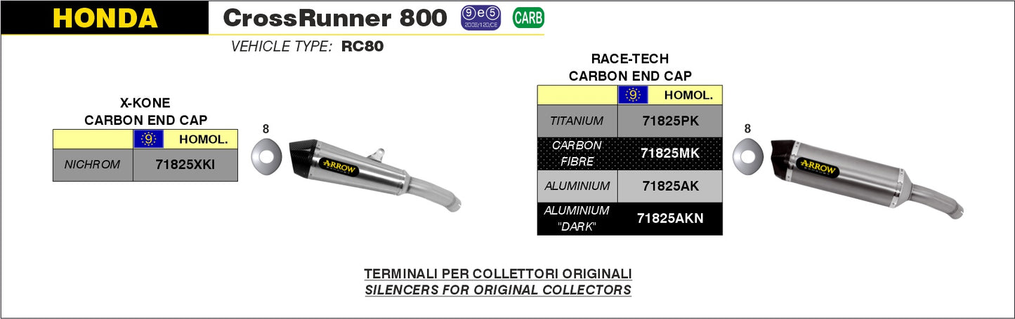 Terminale Race-Tech titanio con fondello carby