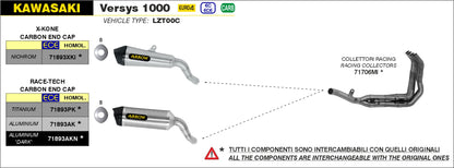 Terminale Race-Tech titanio con fondello carby