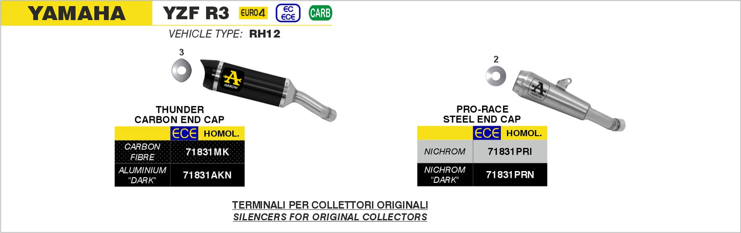 Kit terminale GP2 Dark