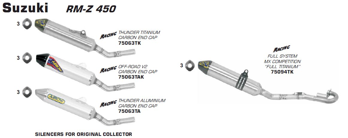 Kit completo Off-Road MX Competition con fondello carby