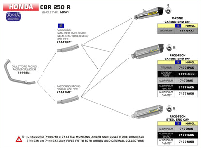Terminale Race-Tech alluminio con fondello carby