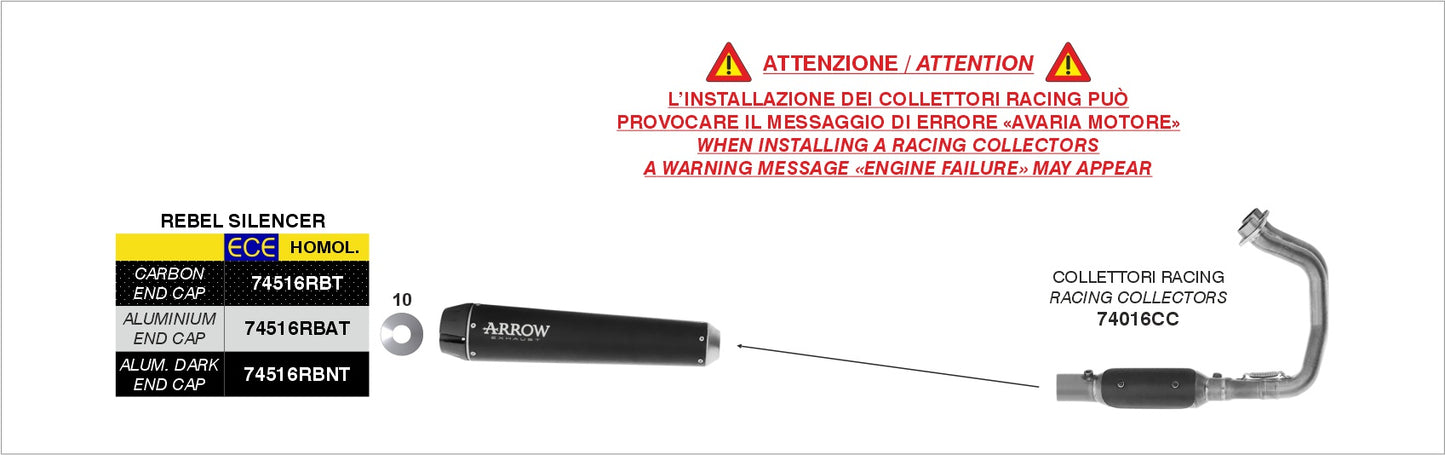 Terminale Rebel con fondello in carbonio