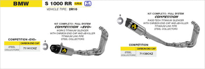 Kit completo COMPETITION con dBKiller con fondello carby